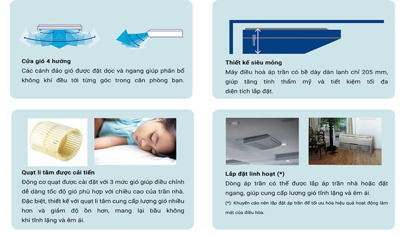 Điều hoà 1 chiều Casper CFC-18TL22 - Hàng chính hãng