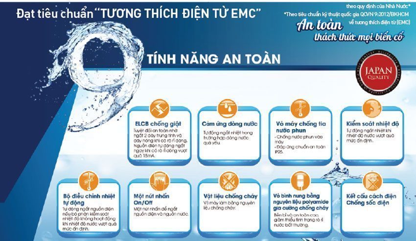 Máy nước nóng Panasonic DH-4NP1VS - Hàng chính hãng