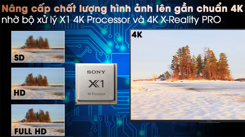 Android Tivi Sony 4K 65 inch KD-65X80J/S - Hàng chính hãng