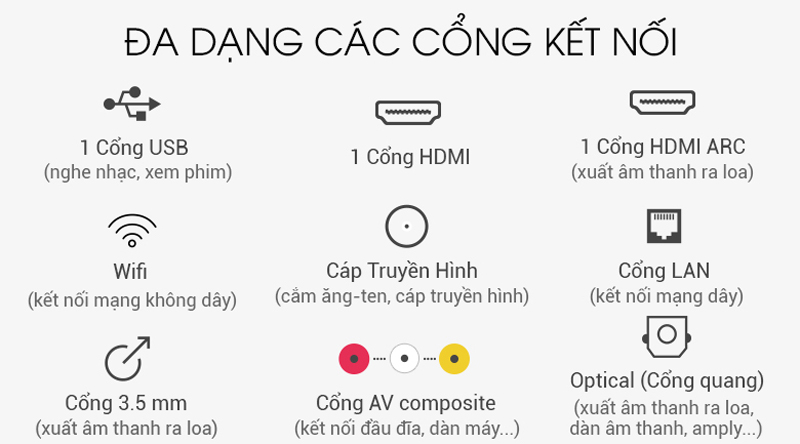 Android Tivi TCL 40 inch 40S6500 - Hàng chính hãng