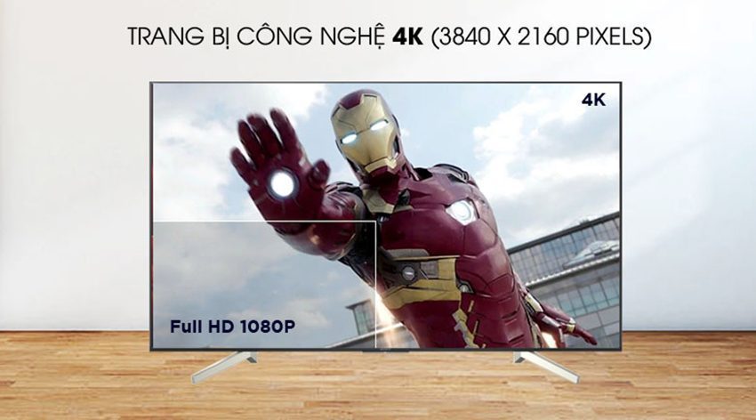 Androi Tivi Sony KD-55X8500F - Hàng chính hãng