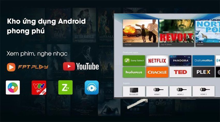 Tính năng của android Tivi Sony KD-55X8500F/S