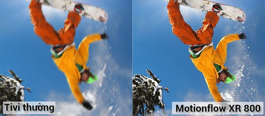 Android Tivi Sony KD-65X8500F/S - Hàng chính hãng