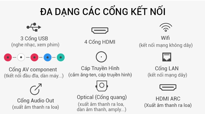 Android Tivi Sony KD-65X8500F/S - Hàng chính hãng