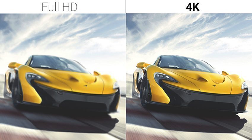 Tính năng của Android Tivi Sony KD-70X830F