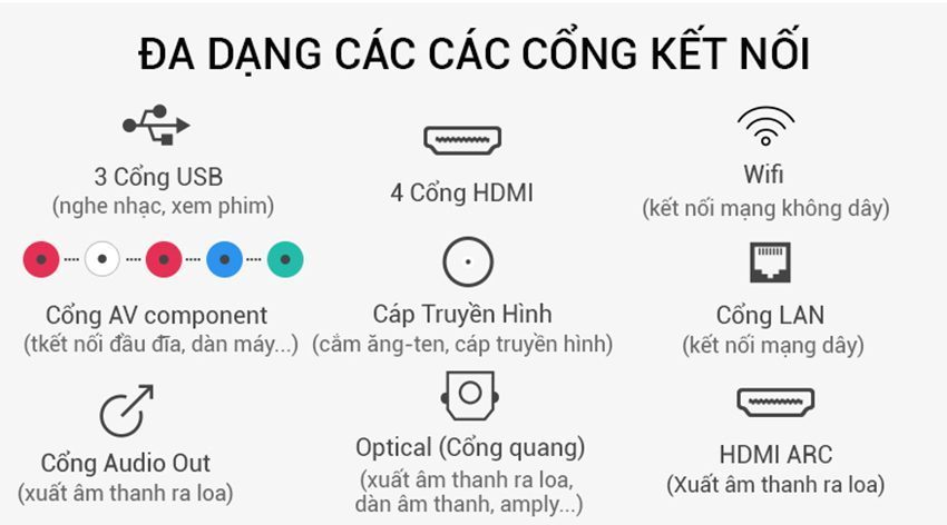 Tính năng của Android Tivi Sony KD-75X8500F