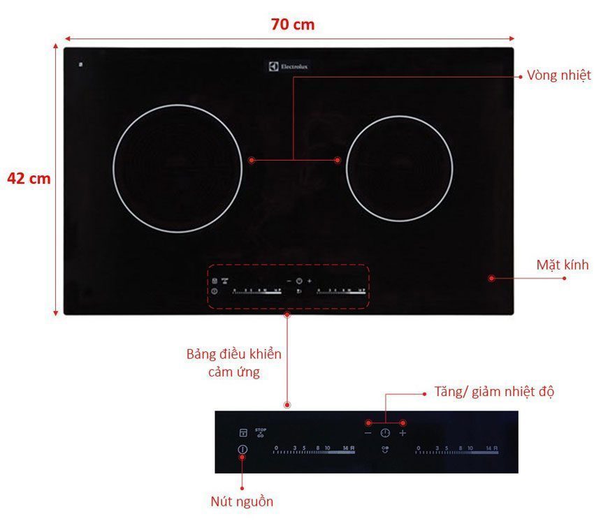 Bếp điền từ Electrolux EHC724BA