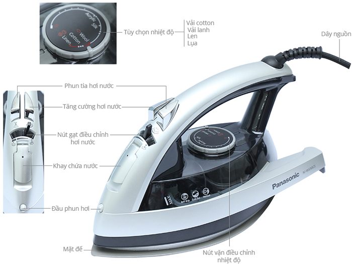 Bàn ủi hơi nước Panasonic NIW650CS - Hàng chính hãng