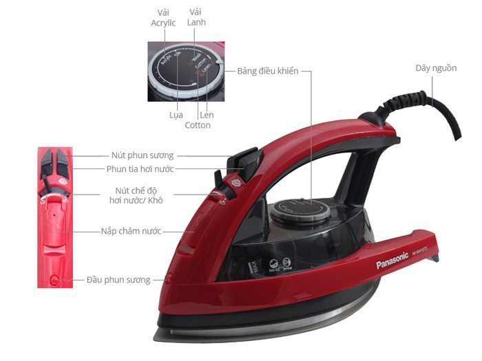 Bàn ủi hơi nước Panasonic PABU-NI-W410TS - Hàng chính hãng
