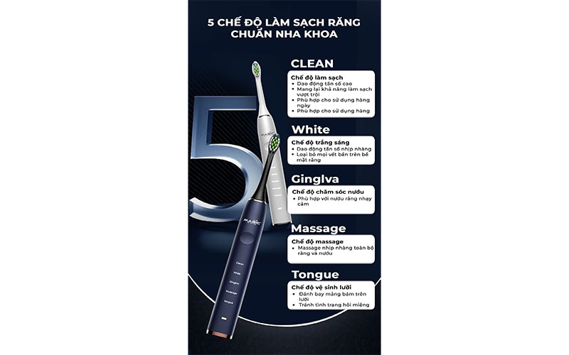 Bàn chải điện Magic Eco PRO-50 - Hàng chính hãng