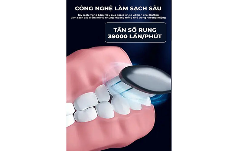 Bàn chải điện Magic Eco PRO-50 - Hàng chính hãng