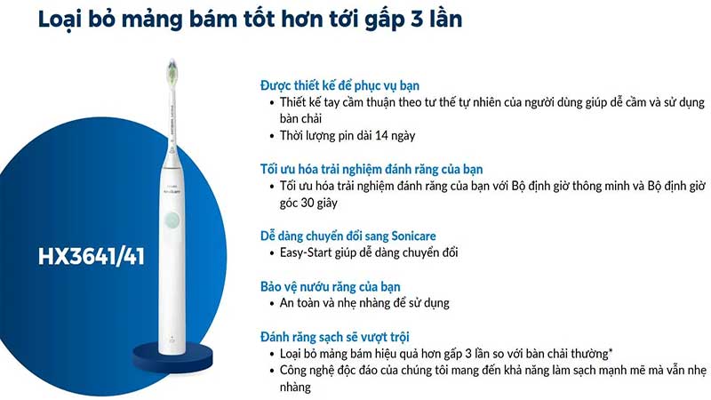 Bàn chải điện sonic Philips HX3641/41 - Hàng chính hãng