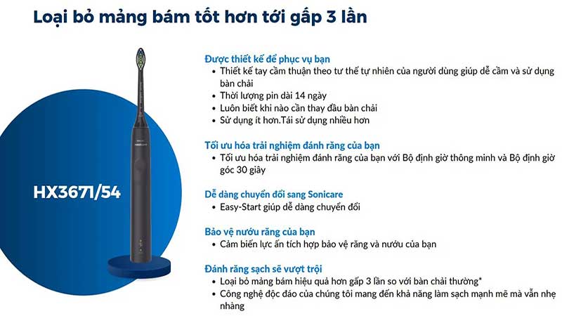 Bàn chải điện sonic Philips HX3671/54 - Hàng chính hãng