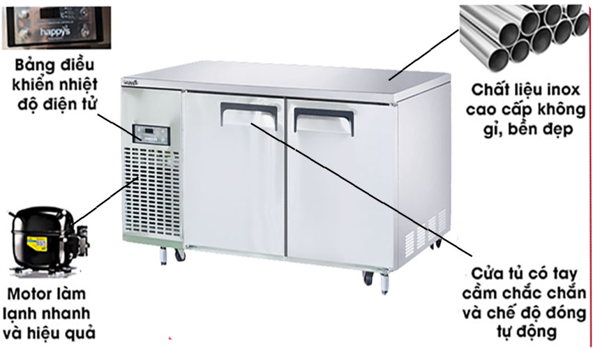 Thiết kế và chất liệu của Bàn đông công nghiệp 2 cánh Happys HWA-1500TF