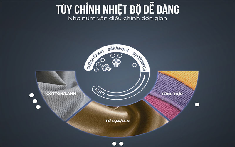 Bàn là hơi nước Elmich SIE-3435 - Hàng chính hãng