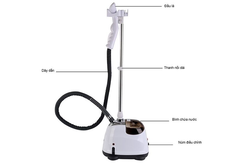 Bàn là hơi nước Homedics HomeTouch PS250 - Hàng chính hãng