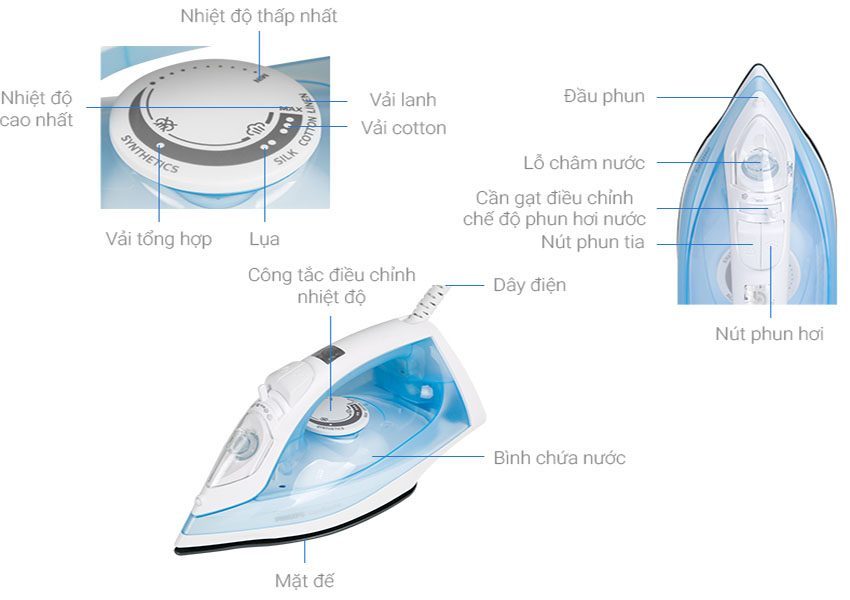 Bàn ủi hơi nước Philips GC1740 - Hàng chính hãng