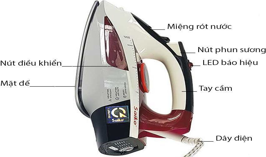 Cấu tạo của Bàn ủi hơi nước Saiko STI-9260E