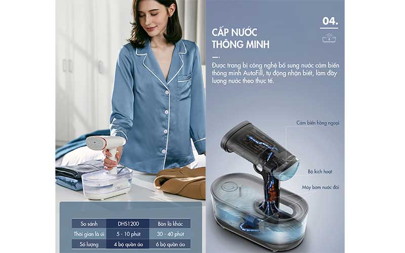 Bàn là hơi nước cầm tay Dingo DHS1200 - Hàng chính hãng