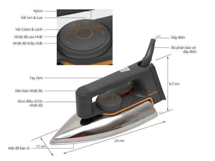 Bàn là khô Philips HD1172