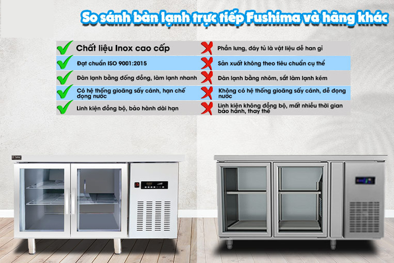  Bàn mát 2 cánh kính Fushima FSM-BLCK 1.5 có nhiều ưu điểm cho bạn chon lựa