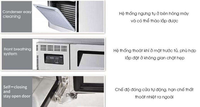 Bàn mát cánh kính Turbo Air KGR12-2 - Hàng chính hãng