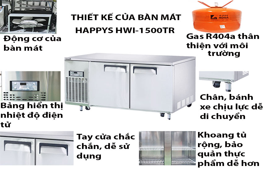 Cấu tạo của Bàn mát công nghiệp 2 cánh gián tiếp Happys HWI-1500TR