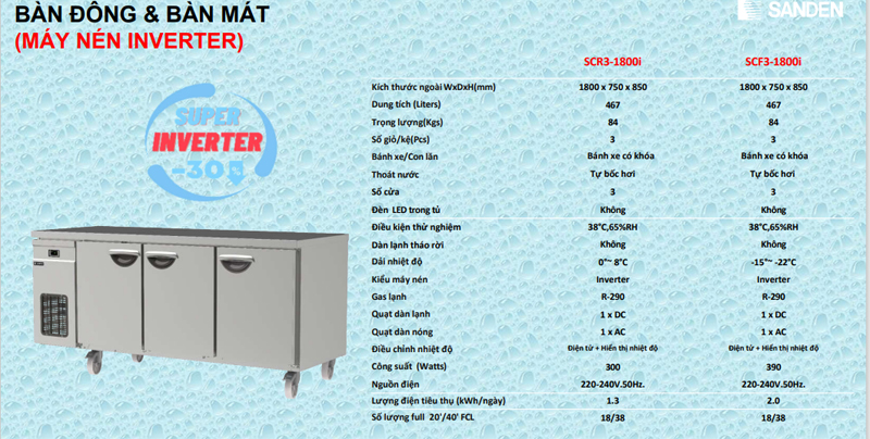 Bàn đông 3 cánh Sanden SCF3-1800I - Hàng chính hãng