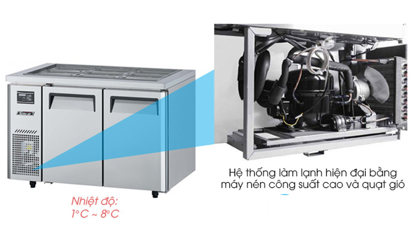 Bàn mát salad 2 cánh Turbo Air KSR12-2 - Hàng chính hãng