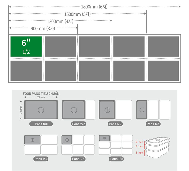 Bàn mát salad Grand Woosung CWSM-150RB - Hàng chính hãng