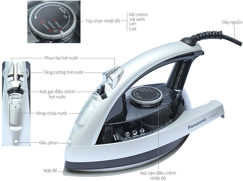 Bàn ủi Panasonic NI-W650CSLSK 