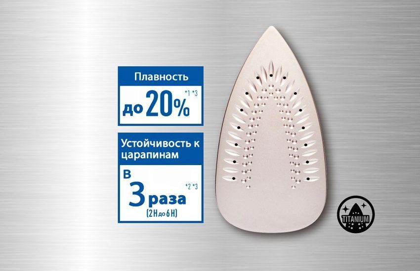 Đế của bàn ủi Panasonic NI-M250T 