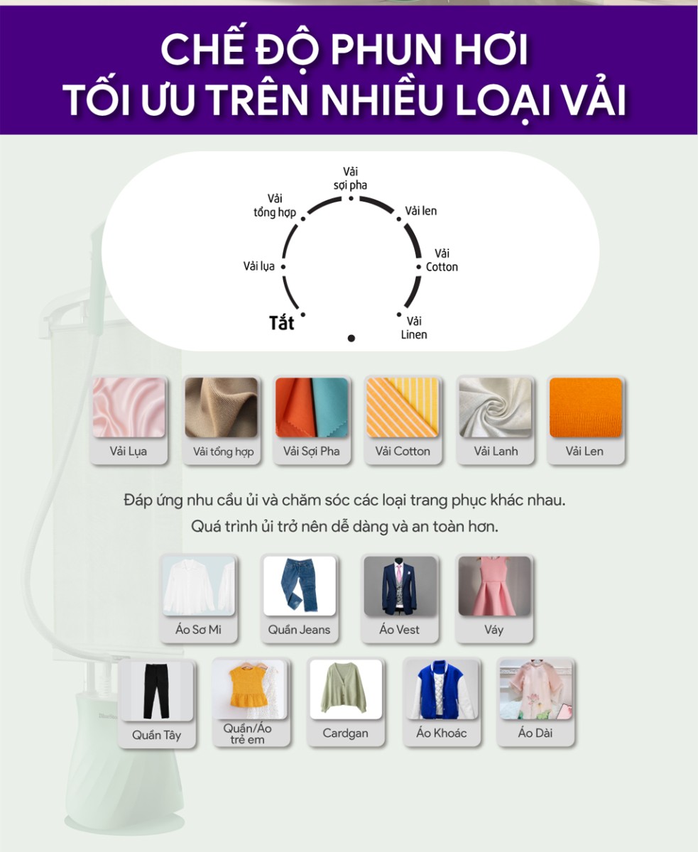  Phù hợp với mọi loại vải