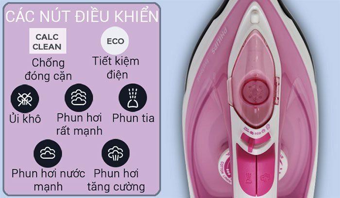 Bàn ủi hơi nước Philips GC1021