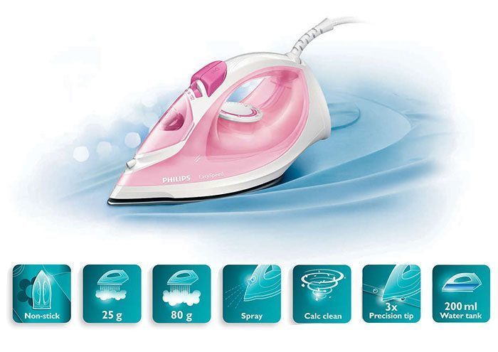 Bàn ủi hơi nước Philips GC1021