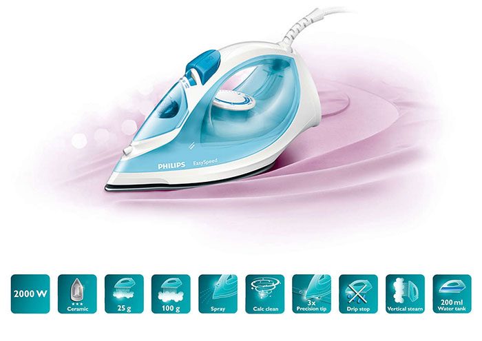 Bàn ủi hơi nước Philips GC1028