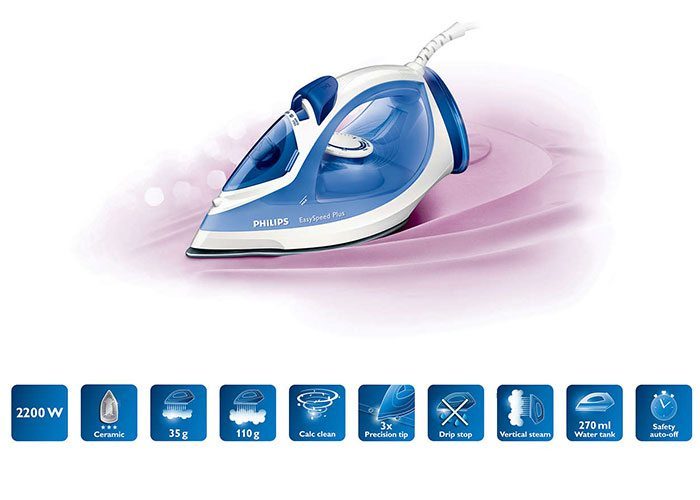 Bàn ủi hơi nước Philips GC2046