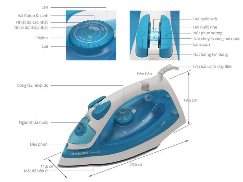 Bàn ủi hơi nước Philips GC2910 - Hàng chính hãng