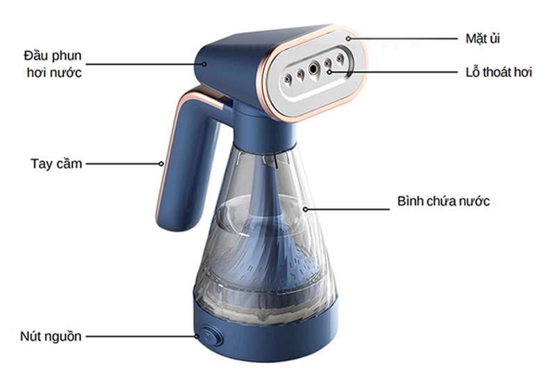 Bàn ủi hơi nước cầm tay Deerma GT10W - Hàng chính hãng