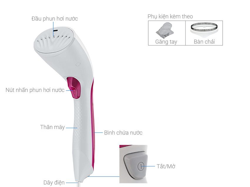Bàn ủi hơi nước cầm tay Philips GC350 - Hàng chính hãng