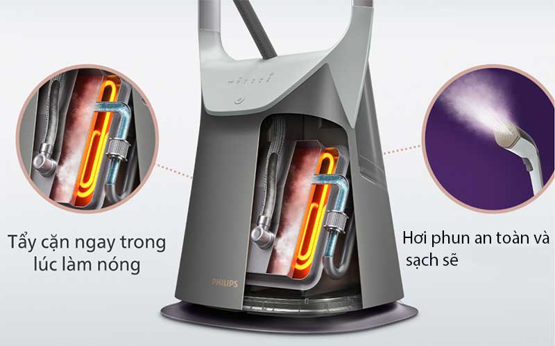 Bàn ủi hơi nước đứng Philips GC628/80 - Hàng chính hãng