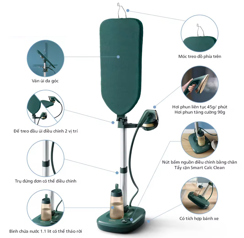 Bàn ủi hơi nước Philips AIS6020/70 - Hàng chính hãng