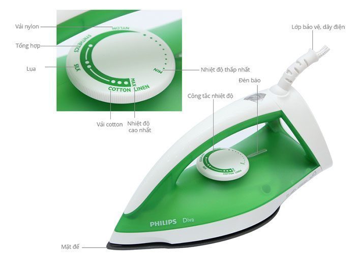 Bàn ủi khô Philips GC122/79