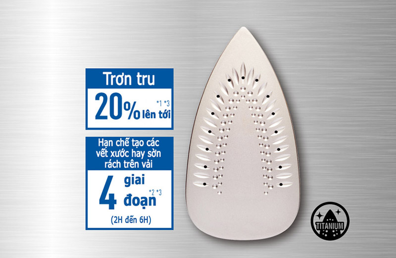 Bàn ủi hơi nước Panasonic NI-M250TPRA - Hàng chính hãng