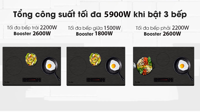 Công suất của Bếp 3 điện từ Sevilla SV-337II