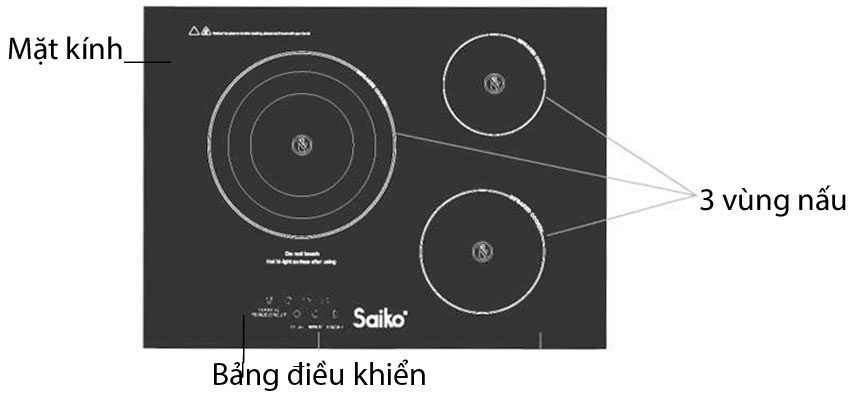Cấu tạo của Bếp ba hồng ngoại Saiko IC-5700C