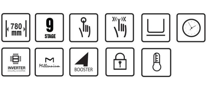 Bếp điện từ ba Spelier SPM-938I PLUS - Hàng chính hãng