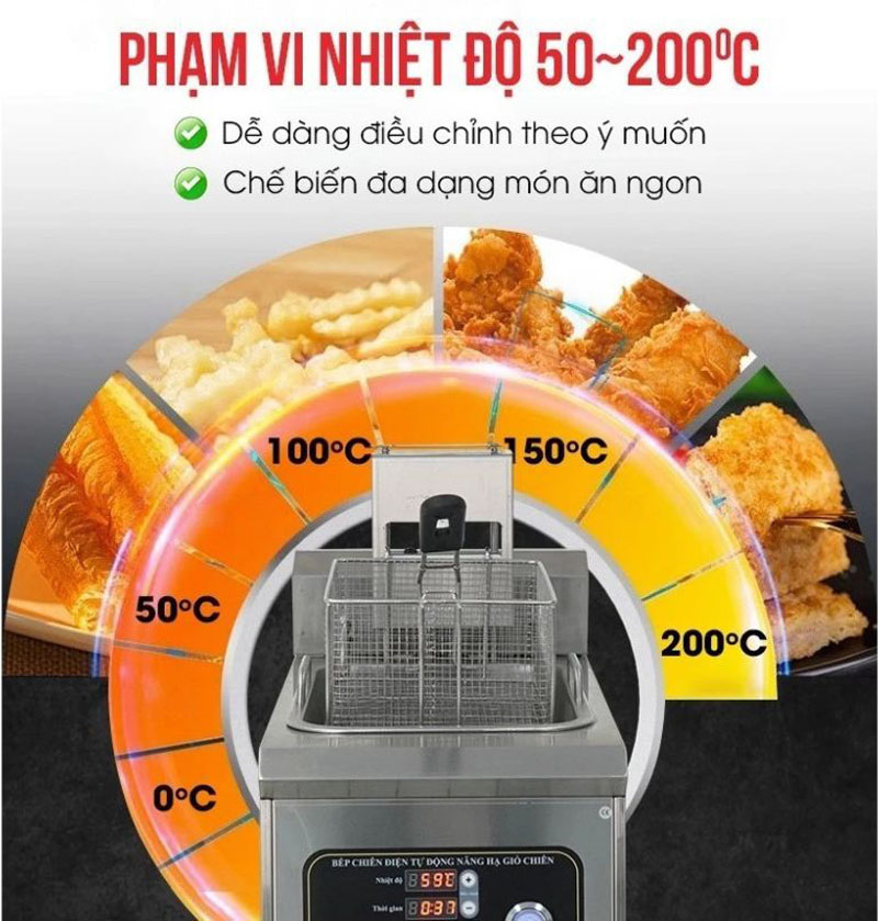 Điều chỉnh nhiệt độ tùy theo từng món ăn