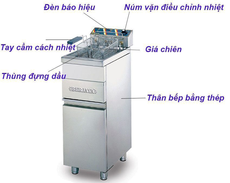 Bếp chiên nhúng gas có chân Berjaya GDFE2BFS-17 - Hàng chính hãng