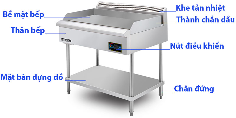 Bếp chiên phẳng công nghiệp Berjaya EG5250FS-17 - Hàng chính hãng